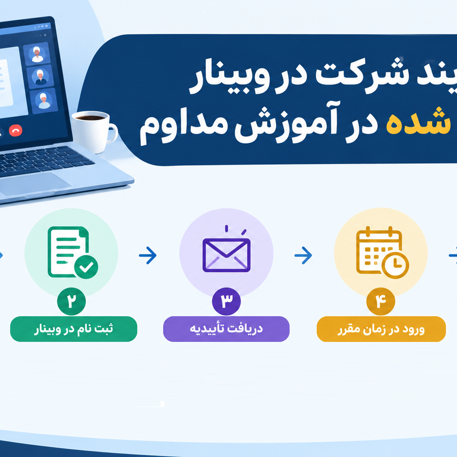 فرآیند شرکت در وبینار ثبت نام شده