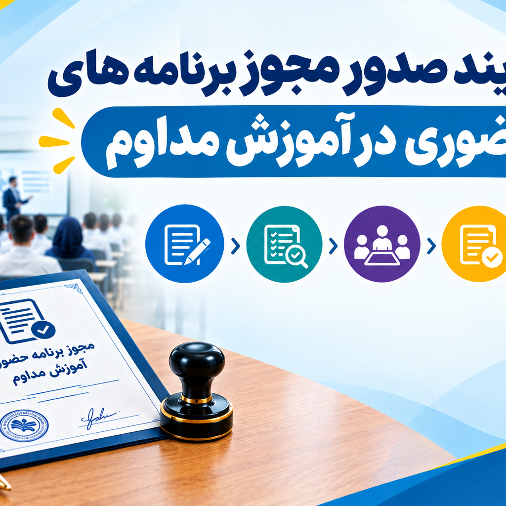 فرآیند صدور مجوز برنامه های حضوری آموزش مداوم