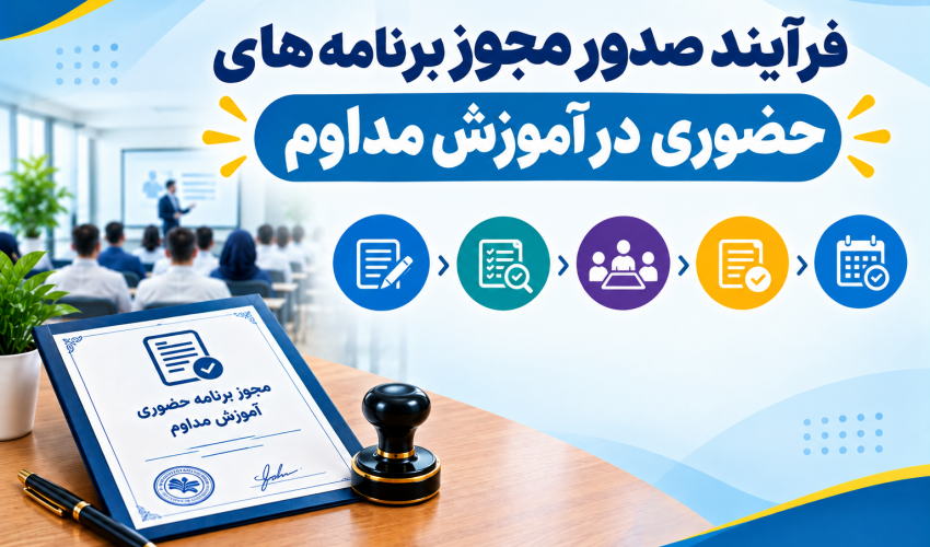فرآیند صدور مجوز برنامه های حضوری در آموزش مداوم