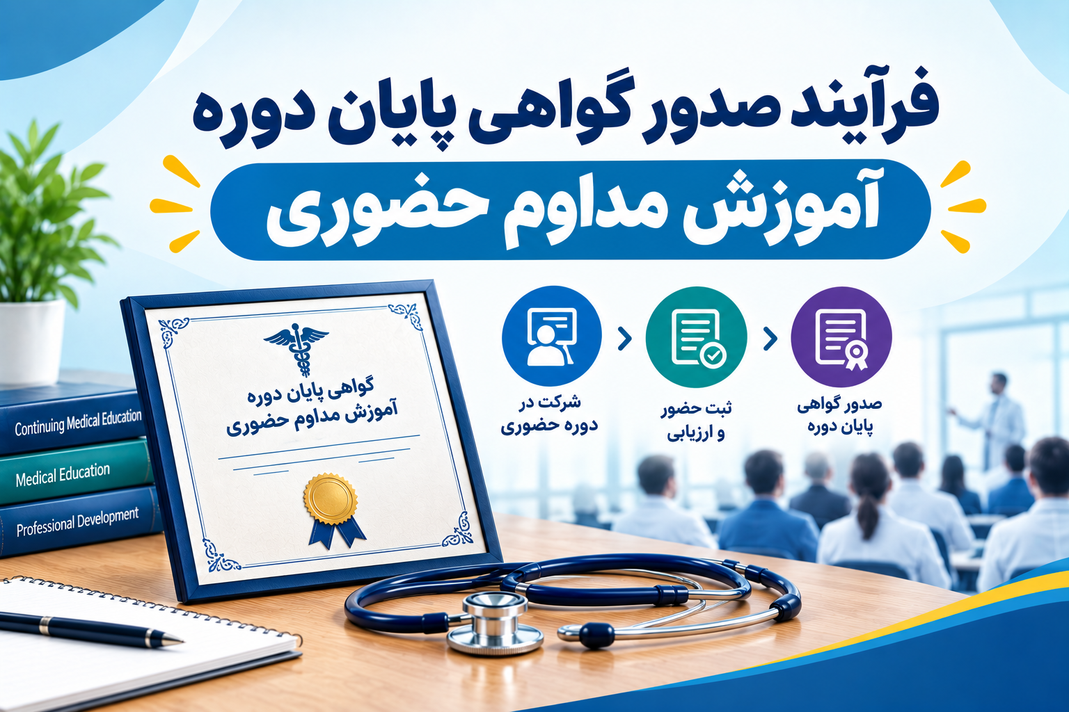 فرآیند صدور گواهی پایان دوره آموزش مداوم حضوری
