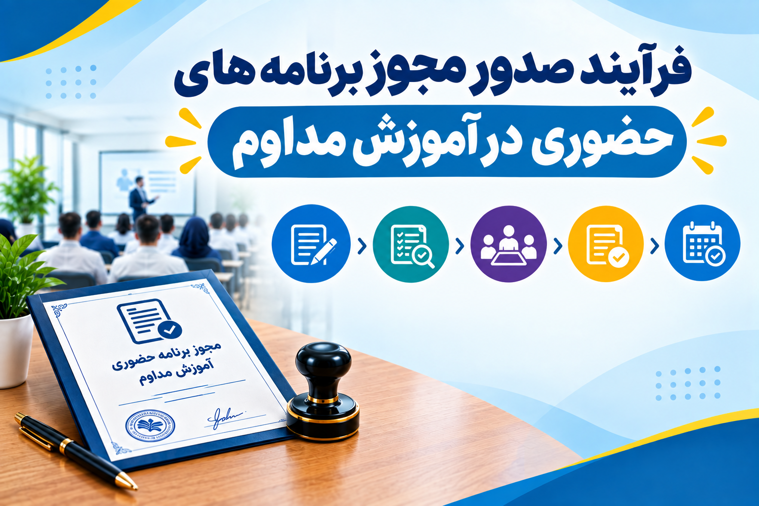 فرآیند صدور مجوز برنامه های حضوری در آموزش مداوم